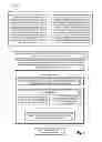 Fig. 05 - Formulating global statistics for distributed databases