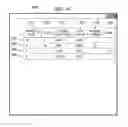 Fig. 06 - Shared metadata for media files