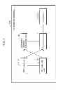 Fig. 09 - CO-CLUSTERING APPARATUS, CO-CLUSTERING METHOD, RECORDING MEDIUM, AND INTEGRATED CIRCUIT