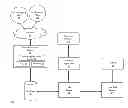 Fig. 01 - Method and system for social media burst classifications