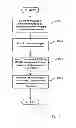 Fig. 06 - Generating synthetic data