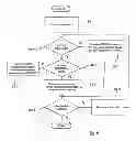 Fig. 07 - Generating synthetic data