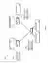 Fig. 07 - PROPAGATING INFORMATION THROUGH NETWORKS