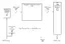 Fig. 01 - Bid to BCD/DPD converters