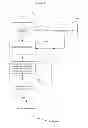 Fig. 08 - Multi-Media Search, Discovery, Submission and Distribution Control Infrastructure