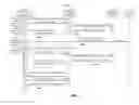 Fig. 06 - Mechanism for configuring service endpoints in native client applications at runtime