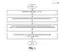 Fig. 04 - GENERATING MEANINGFUL NAMES FOR CONTENT USING CONTEXTUAL AND IDENTIFYING INFORMATION