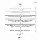 Fig. 08 - GENERATING MEANINGFUL NAMES FOR CONTENT USING CONTEXTUAL AND IDENTIFYING INFORMATION