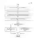Fig. 09 - GENERATING MEANINGFUL NAMES FOR CONTENT USING CONTEXTUAL AND IDENTIFYING INFORMATION