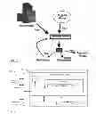 Fig. 03 - Tag management of information technology services improvement
