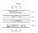Fig. 06 - Method for proof of play (PoP) of digital signage content