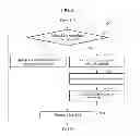 Fig. 07 - Method for proof of play (PoP) of digital signage content
