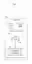 Fig. 05 - Messaging and presence protocol as a configuration and management bus for embedded devices