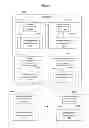 Fig. 10 - Messaging and presence protocol as a configuration and management bus for embedded devices