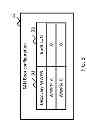Fig. 04 - Method and apparatus of storage volume migration in cooperation with takeover of storage area network configuration