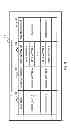 Fig. 09 - Method and apparatus of storage volume migration in cooperation with takeover of storage area network configuration