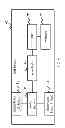 Fig. 10 - Method and apparatus of storage volume migration in cooperation with takeover of storage area network configuration