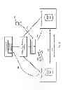 Fig. 30 - Method and apparatus of storage volume migration in cooperation with takeover of storage area network configuration