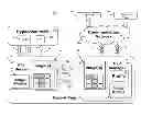 Fig. 01 - Methods, systems, and media for stored content distribution and access