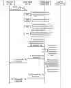 Fig. 01 - Method, apparatus and system for downloading file in content delivery network