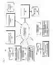 Fig. 02 - Method and apparatus for bridging communication sessions