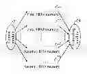 Fig. 01 - Signal order-preserving method and apparatus
