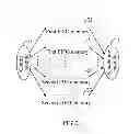 Fig. 03 - Signal order-preserving method and apparatus