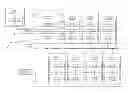 Fig. 01 - Systems and methods for controlling devices using master and slave devices