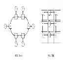 Fig. 02 - Asymmetric mesh NoC topologies