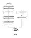 Fig. 06 - Method and system for VM-granular I/O caching