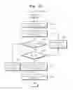 Fig. 08 - Encoding program data based on data stored in memory cells to be programmed