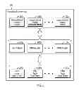 Fig. 02 - Global data establishment for storage arrays controlled by a plurality of nodes
