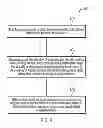 Fig. 09 - Global data establishment for storage arrays controlled by a plurality of nodes