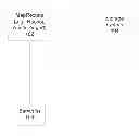 Fig. 01 - Writing data from hadoop to off grid storage