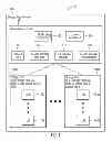 Fig. 02 - Creation of logical units via borrowing of alternative storage and subsequent movement of the logical units to desired storage