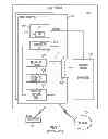 Fig. 02 - Dynamic address translation with fetch protection in an emulated environment