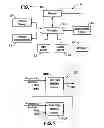 Fig. 02 - Counter operation in a state machine lattice