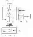 Fig. 01 - Electronic device and secure boot method
