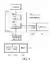 Fig. 07 - Electronic device and secure boot method