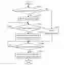 Fig. 01 - ELECTRONIC DEVICE AND METHOD FOR SWITCHING WORK MODE OF THE ELECTRONIC DEVICE