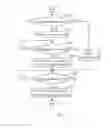 Fig. 04 - ELECTRONIC DEVICE AND METHOD FOR SWITCHING WORK MODE OF THE ELECTRONIC DEVICE