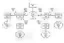 Fig. 01 - Simplified mechanism for multi-tenant encrypted virtual networks