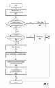 Fig. 07 - Simplified mechanism for multi-tenant encrypted virtual networks