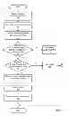 Fig. 08 - Simplified mechanism for multi-tenant encrypted virtual networks
