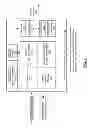 Fig. 02 - Set top box architecture supporting mixed secure and unsecure media pathways
