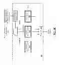 Fig. 05 - Set top box architecture supporting mixed secure and unsecure media pathways