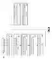 Fig. 06 - Set top box architecture supporting mixed secure and unsecure media pathways