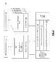Fig. 08 - Set top box architecture supporting mixed secure and unsecure media pathways