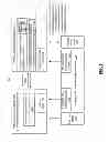 Fig. 09 - Set top box architecture supporting mixed secure and unsecure media pathways