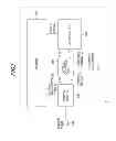 Fig. 04 - ELECTRONIC DEVICE OPERATING IN A PLURALITY OF POWER STATES, CONTROL METHOD  THEREOF, AND STORAGE MEDIUM